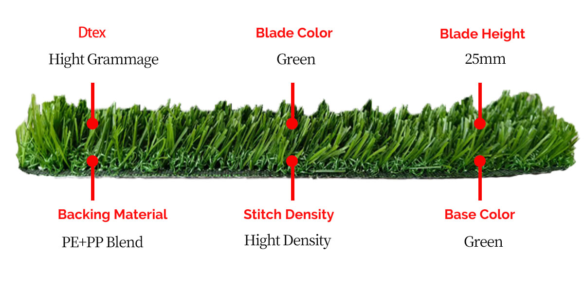 synthetic grass